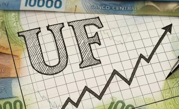 UF: ¿Por qué compramos en ella y por qué nos conviene arrendar en ella?